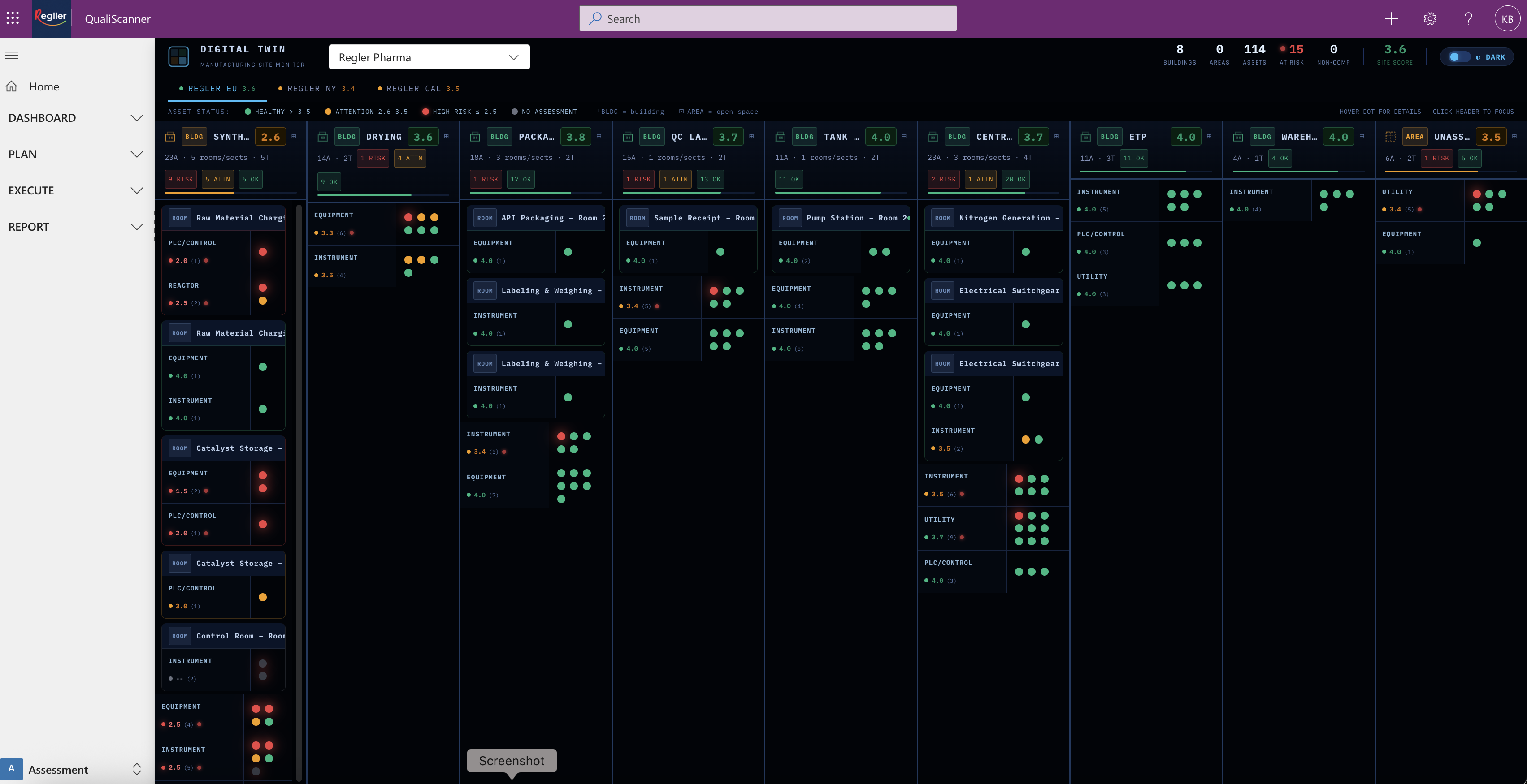 Regller QualiScanner Digital Twin Dashboard