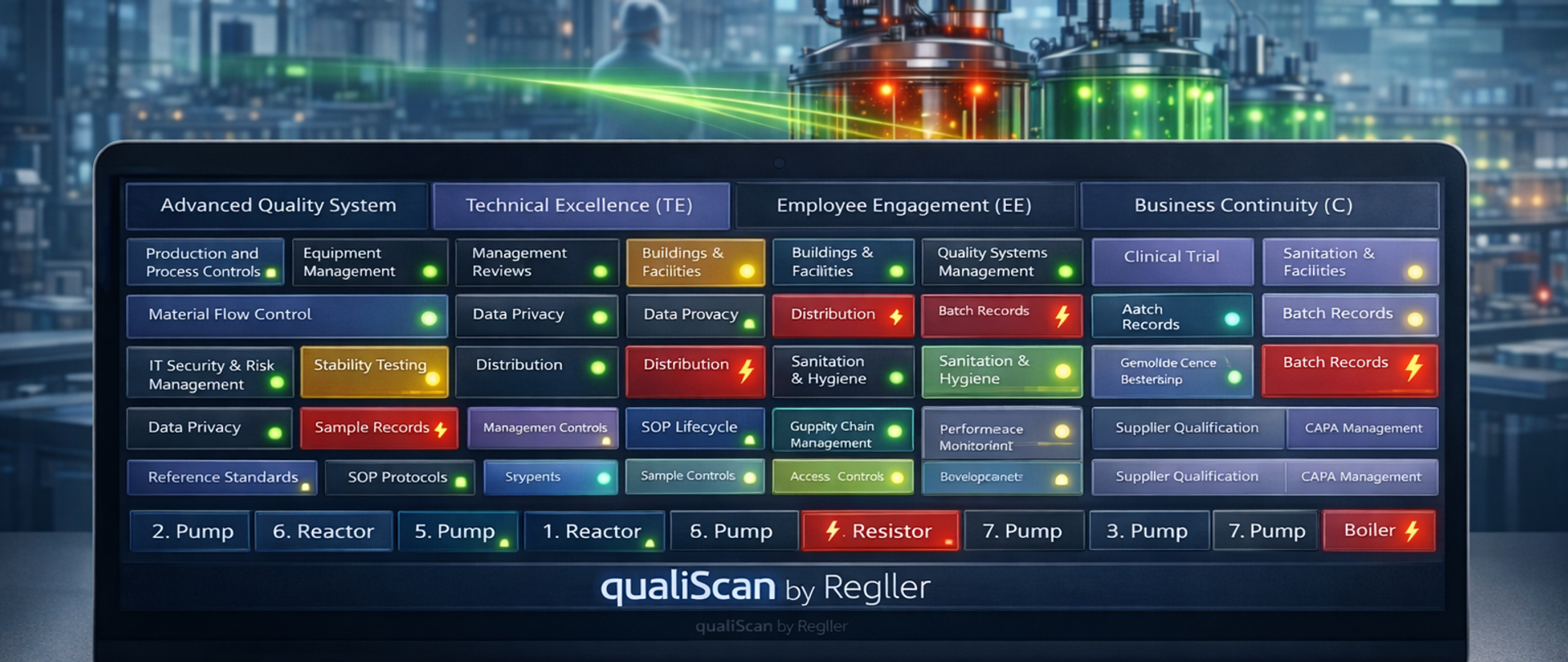 AI-Enabled Quality Analysis