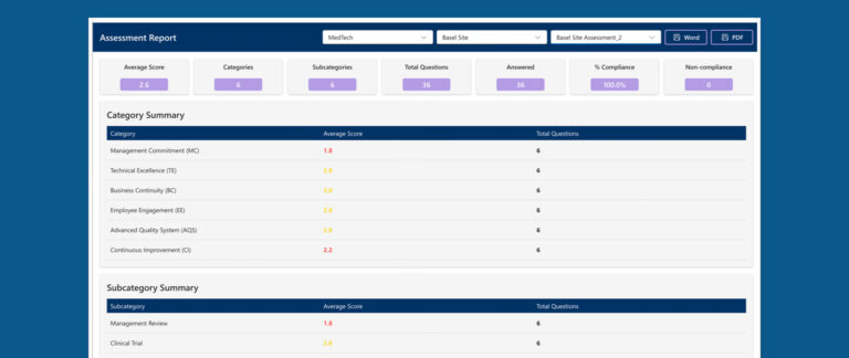 Regller Quality Report Dashboard