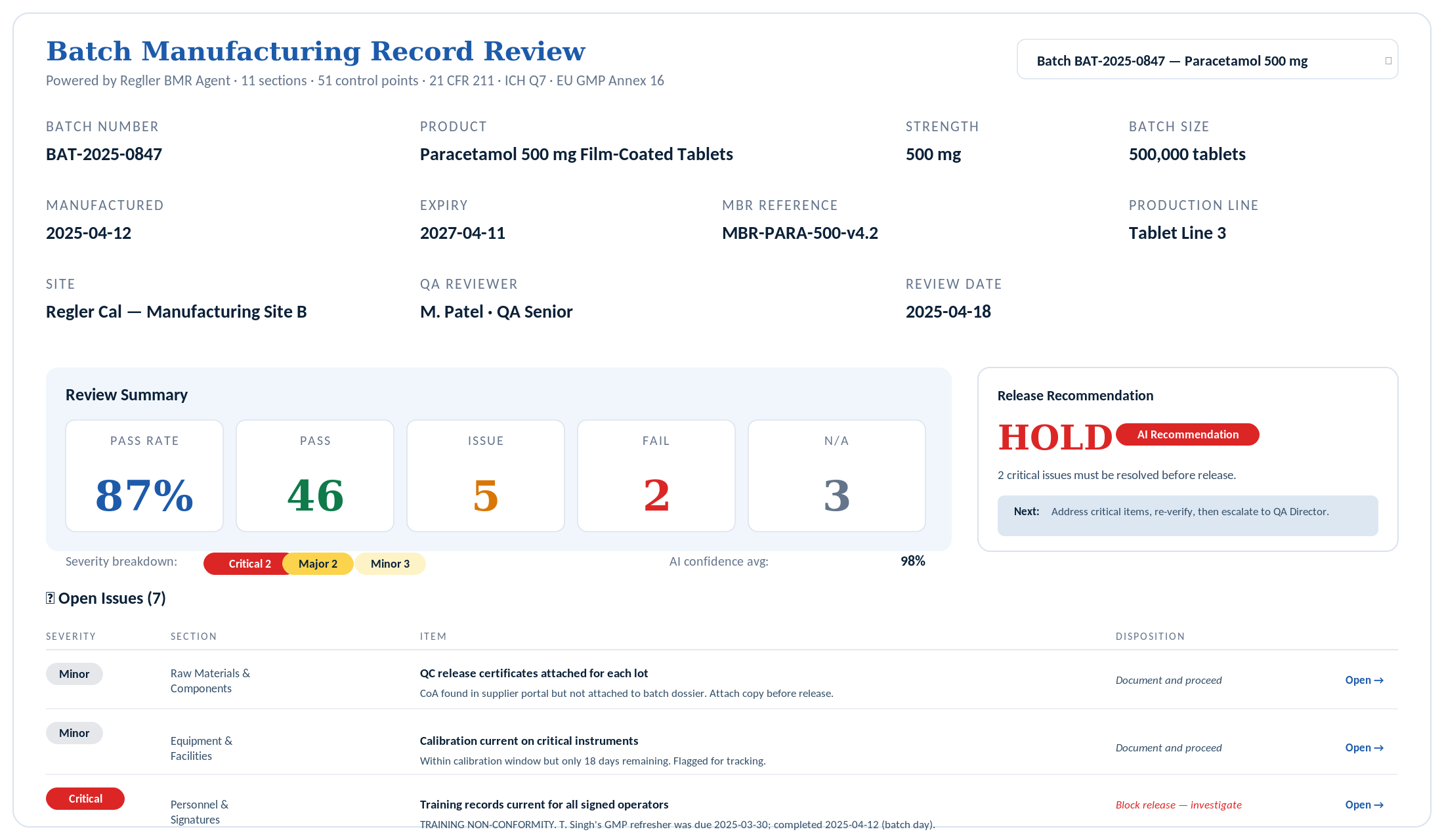 BMR Review